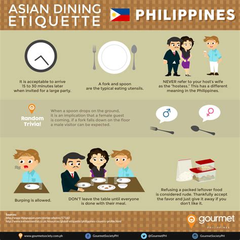 etiquette meaning tagalog